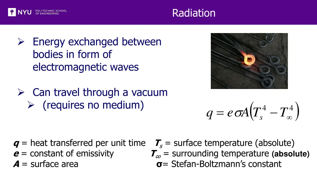 radiation
