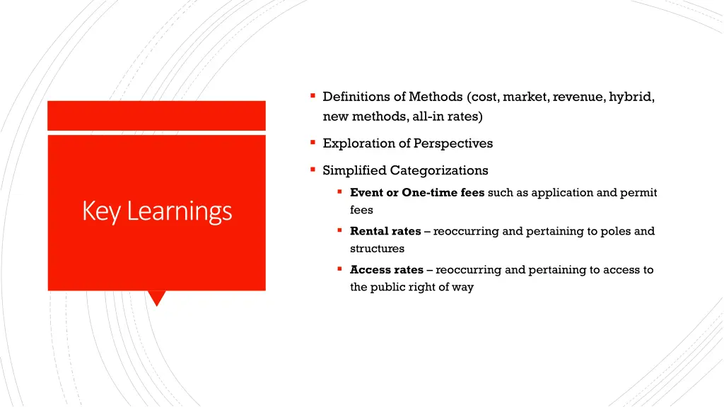 definitions of methods cost market revenue hybrid