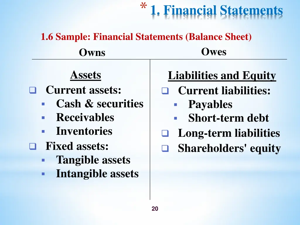 1 financial statements 17