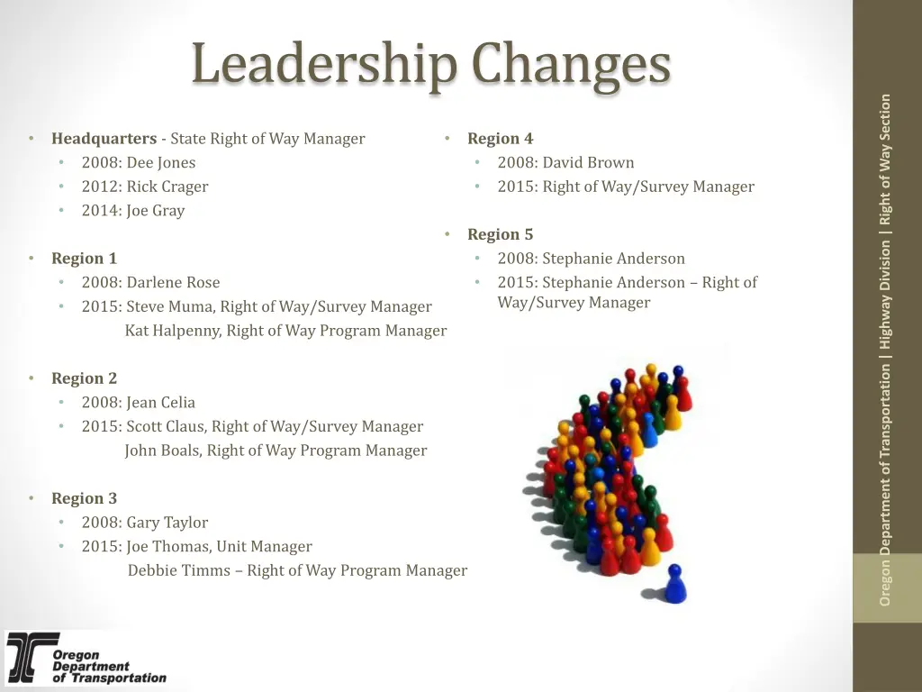 leadership changes