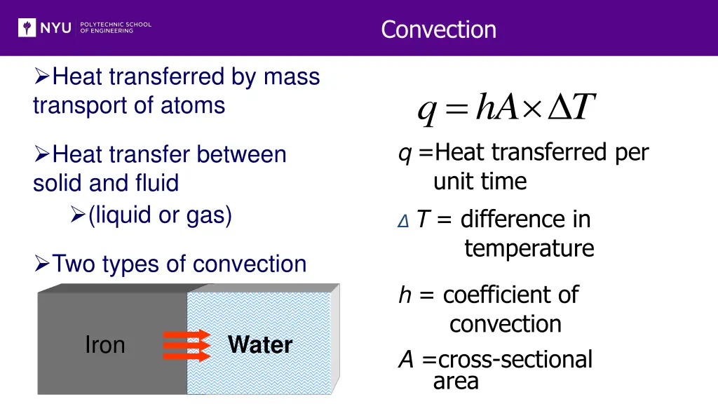 convection