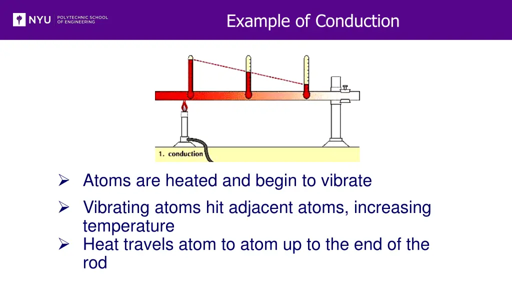 example of conduction
