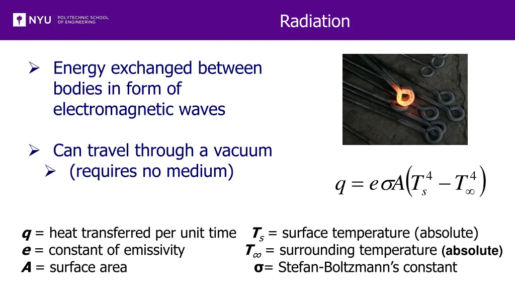 radiation
