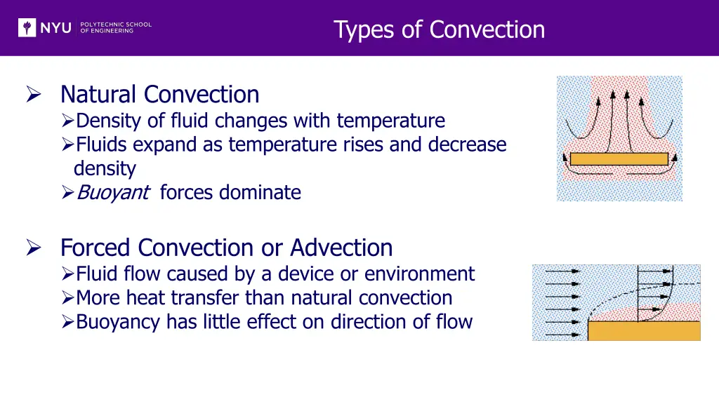 types of convection
