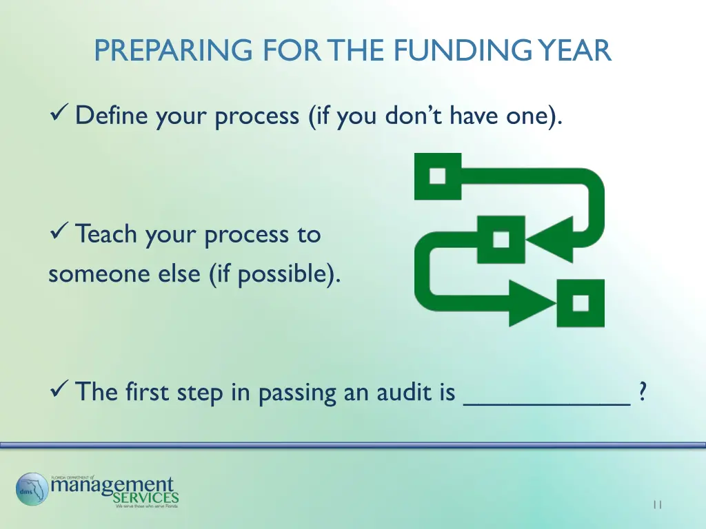 preparing for the funding year 3