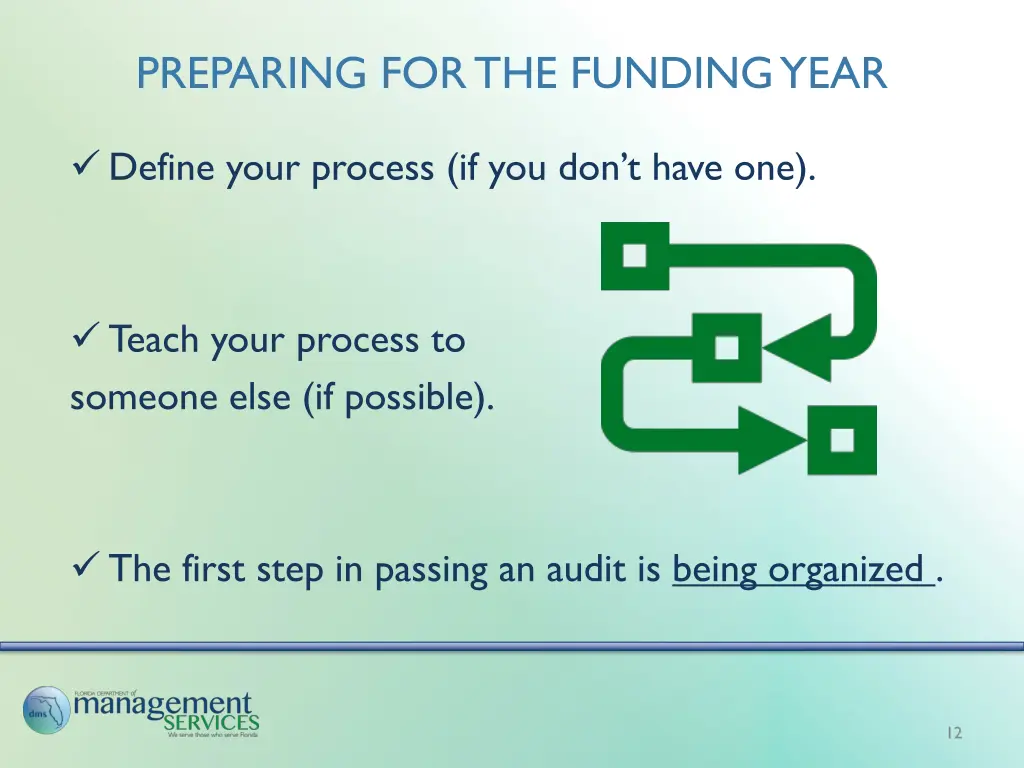 preparing for the funding year 4