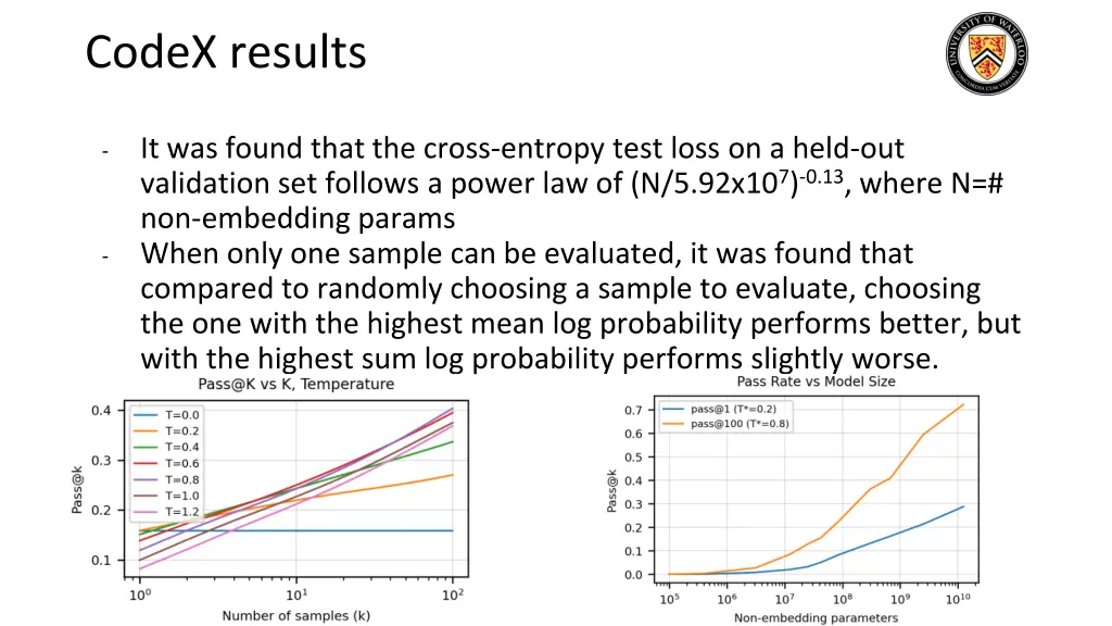 codex results