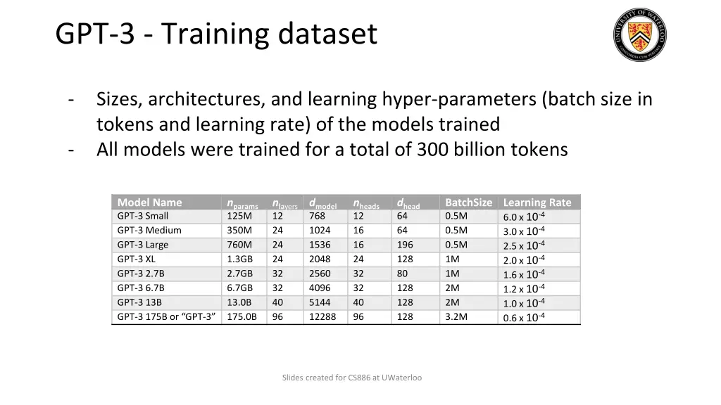 gpt 3 training dataset 1