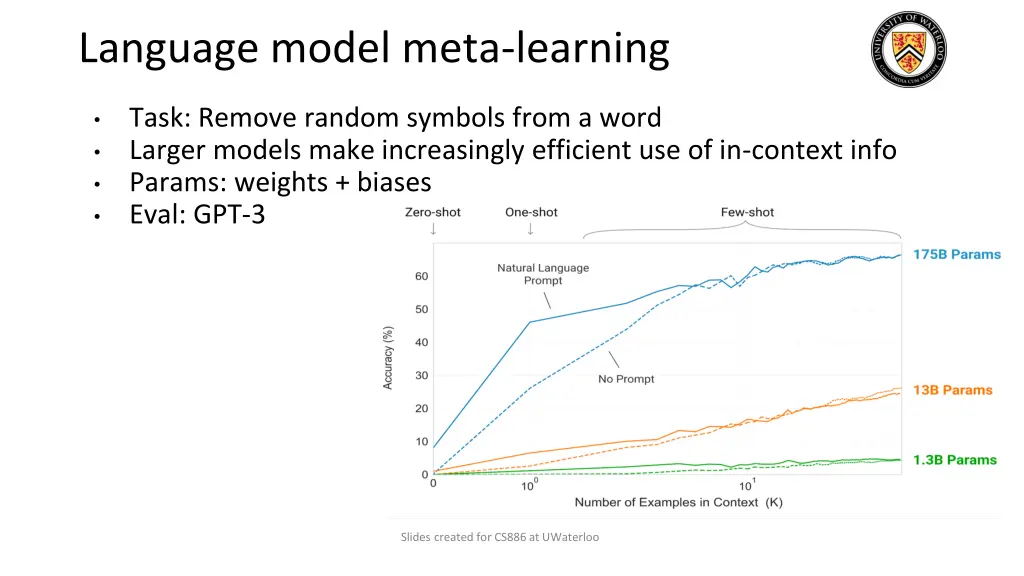 language model meta learning 1