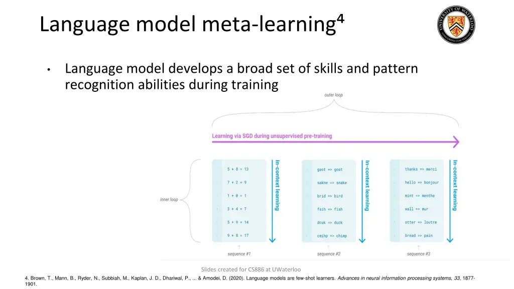 language model meta learning