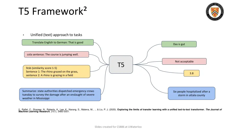 t5 framework