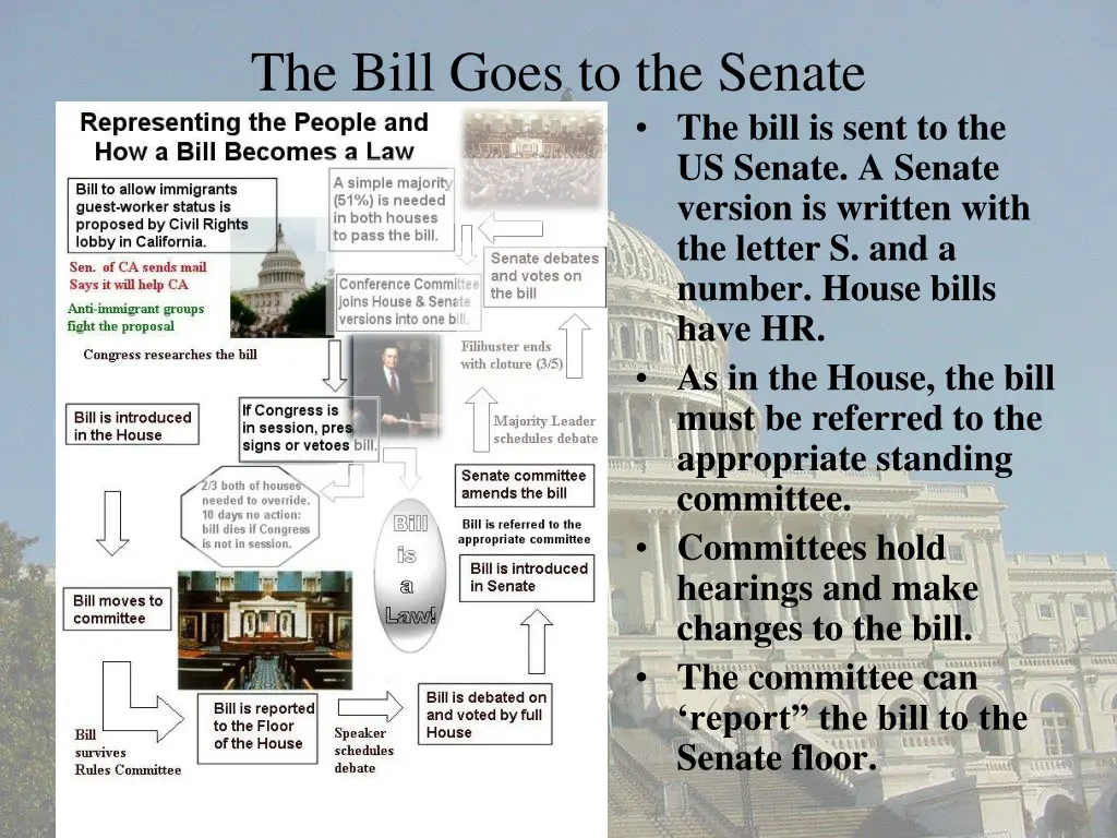 the bill goes to the senate