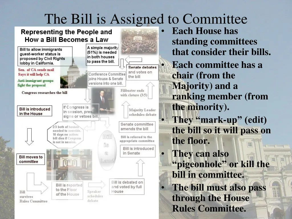 the bill is assigned to committee