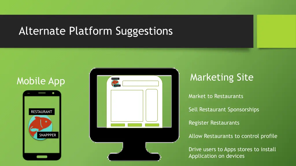 alternate platform suggestions
