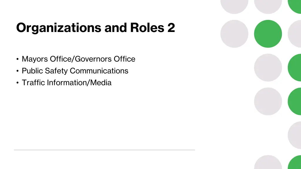 organizations and roles 2