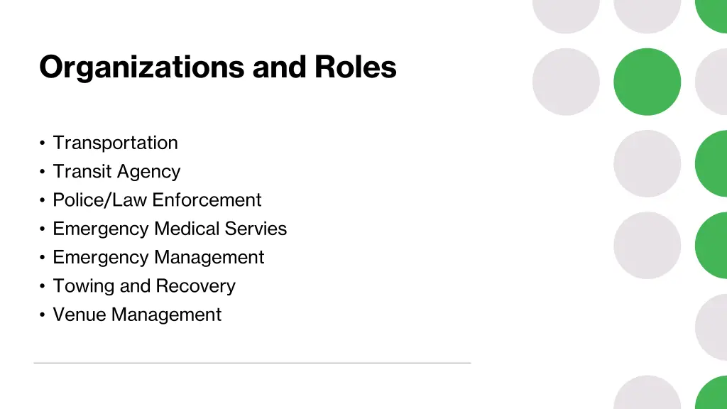 organizations and roles