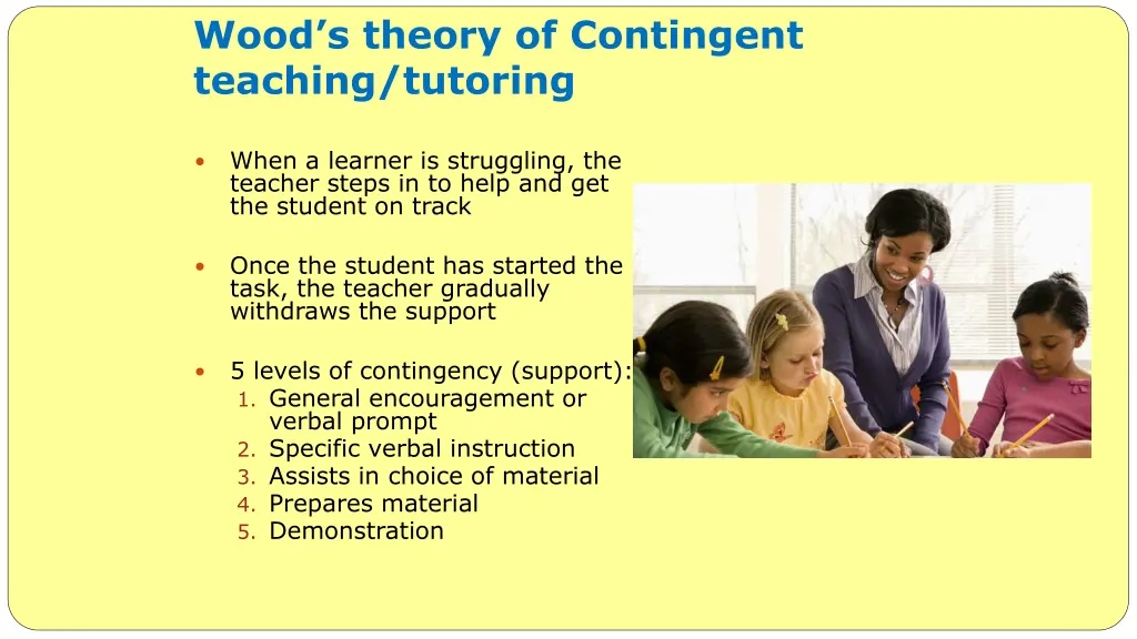 wood s theory of contingent teaching tutoring