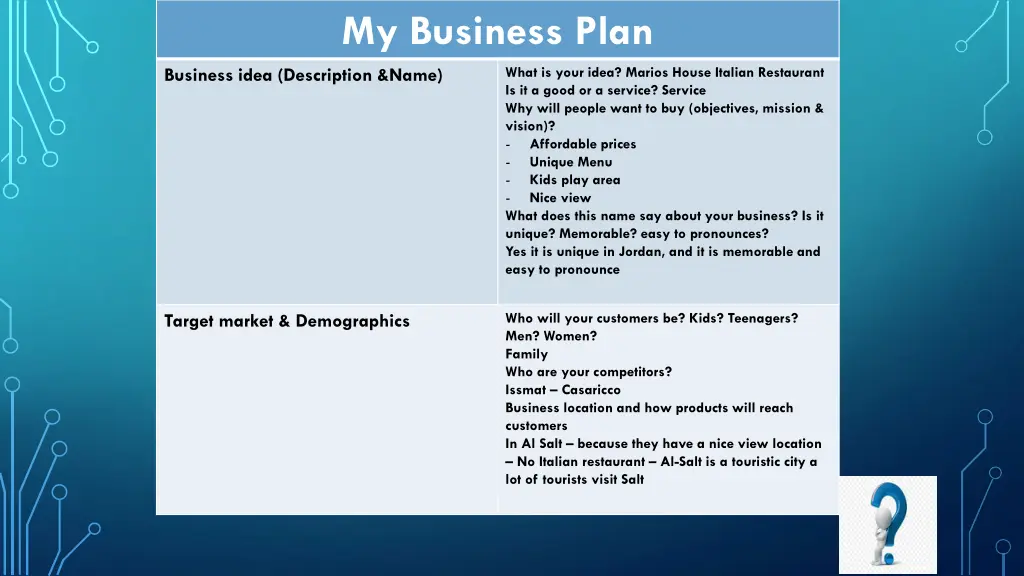 my business plan