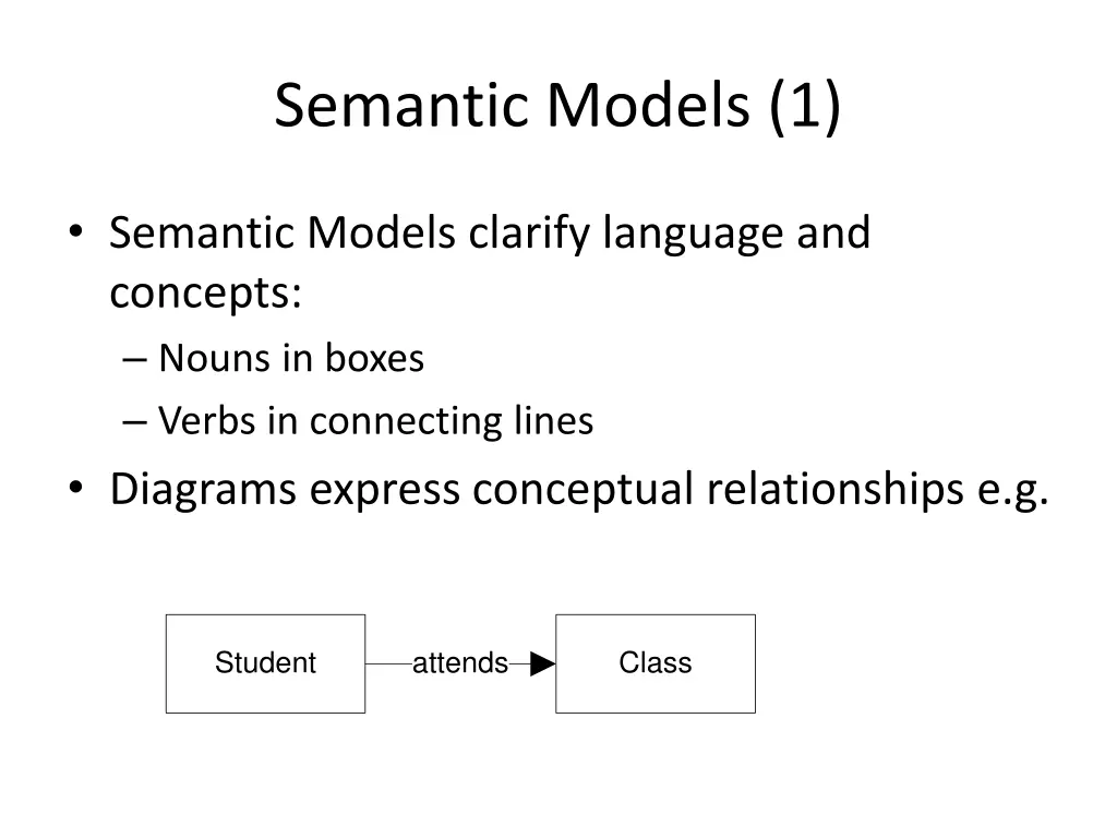 semantic models 1
