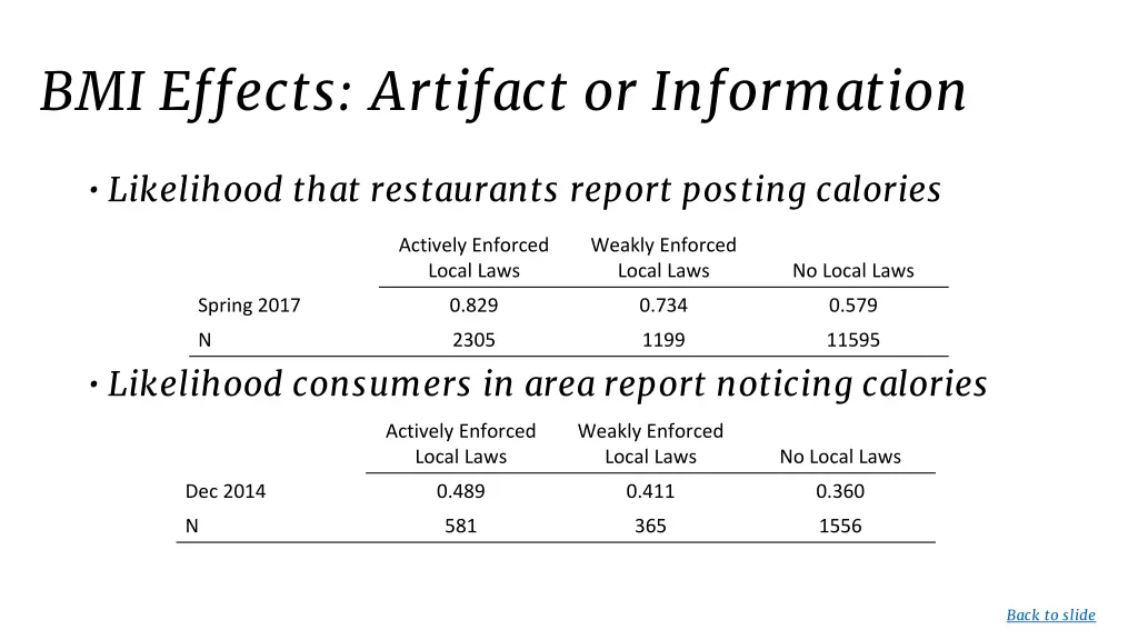 bmi effects artifact or information