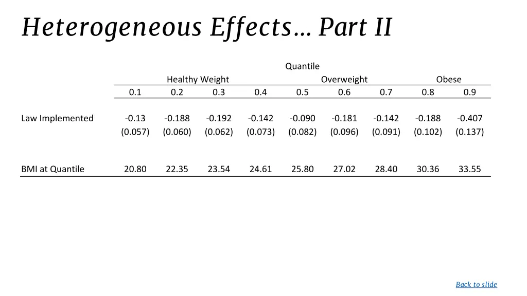 heterogeneous effects part ii