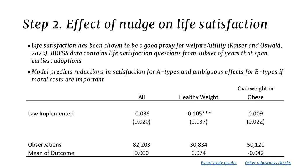 step 2 effect of nudge on life satisfaction