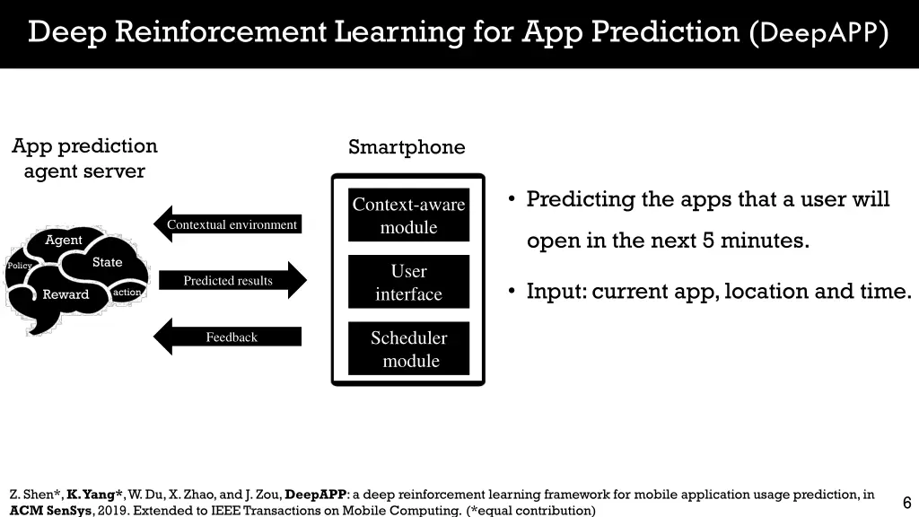 deep reinforcement learning for app prediction