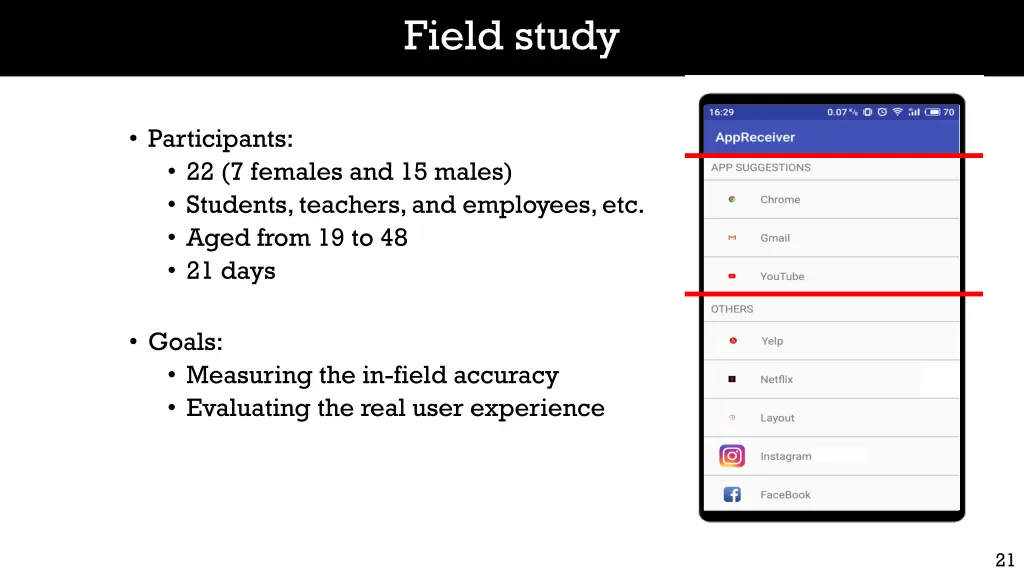 field study