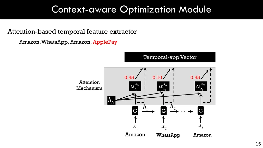 slide16