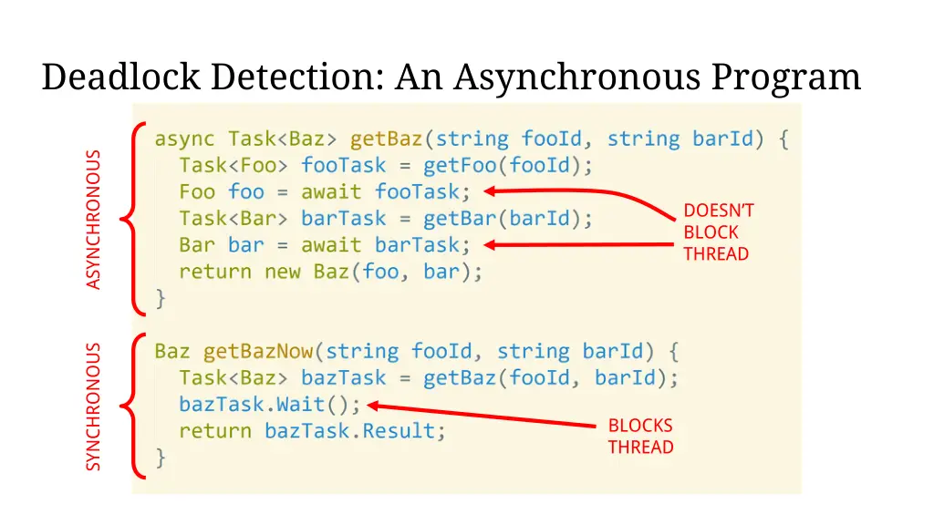 deadlock detection an asynchronous program