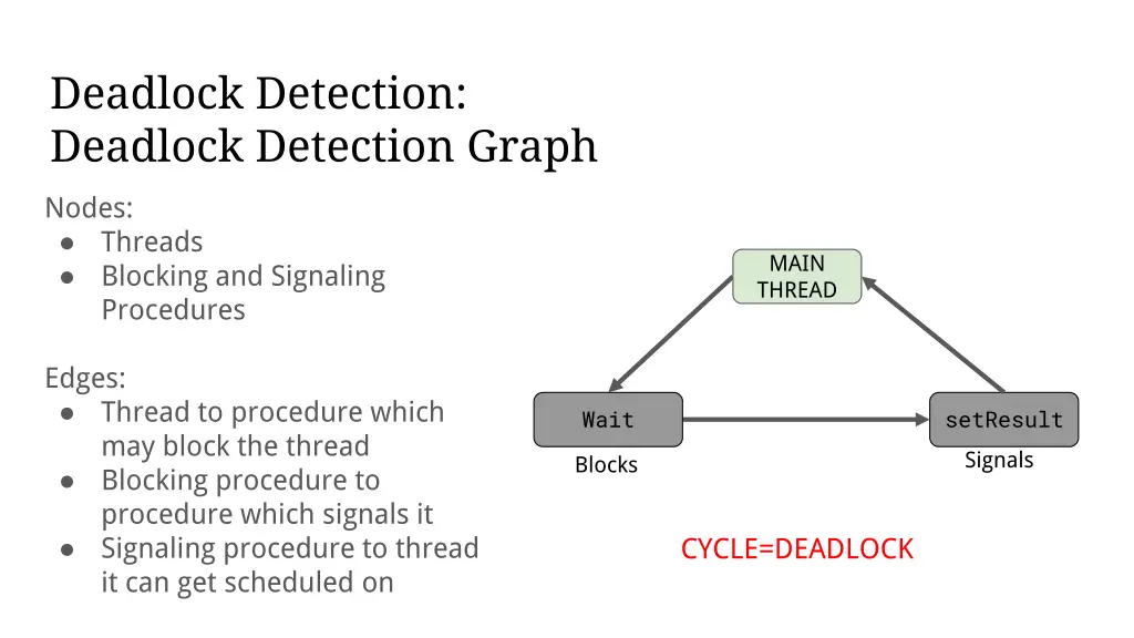 deadlock detection deadlock detection graph
