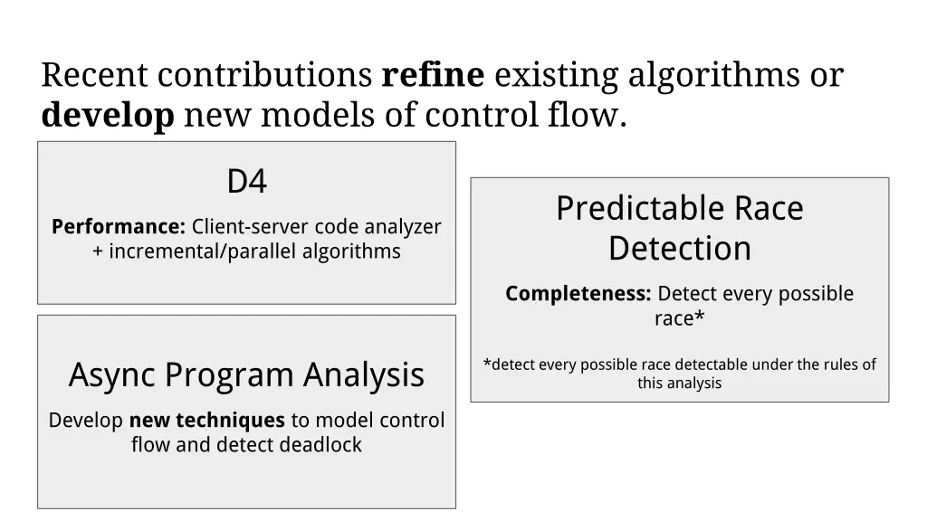 recent contributions refine existing algorithms 2
