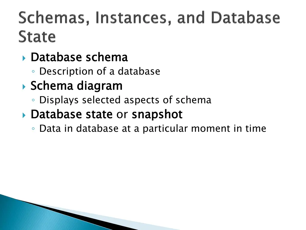 database schema description of a database schema