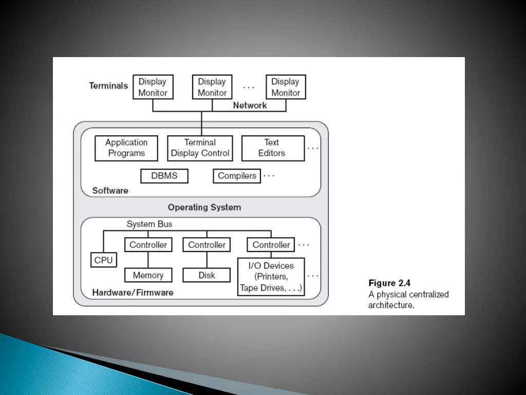 slide15