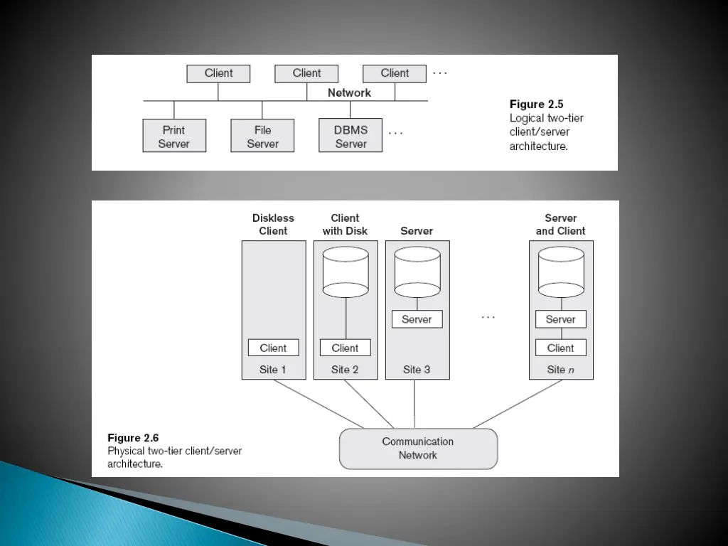 slide18