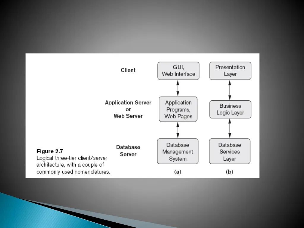 slide23