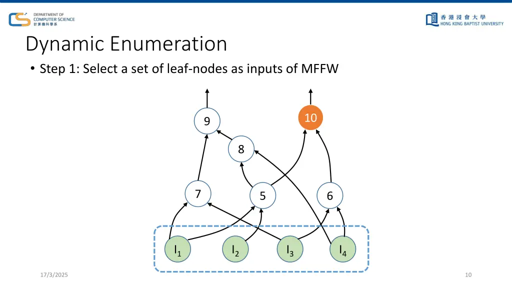 dynamic enumeration step 1 select a set of leaf