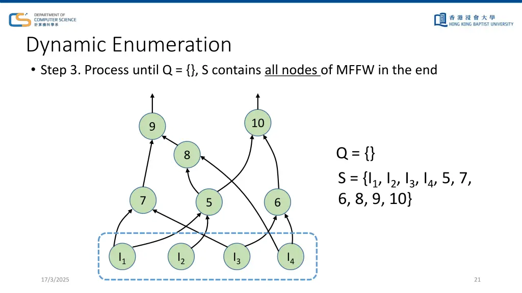 dynamic enumeration step 3 process until 9