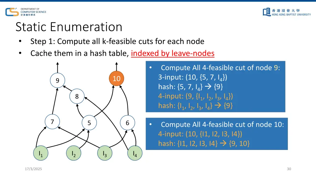 static enumeration step 1 compute all k feasible 1