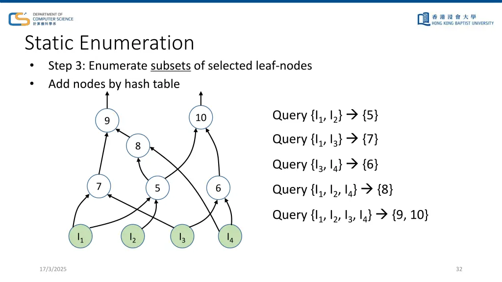static enumeration step 3 enumerate subsets