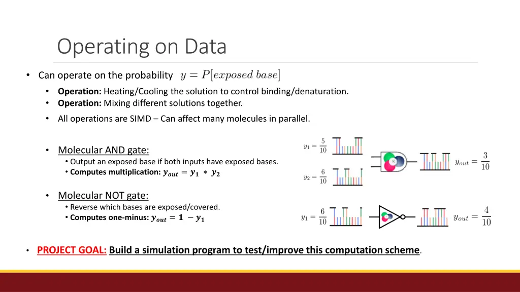 operating on data