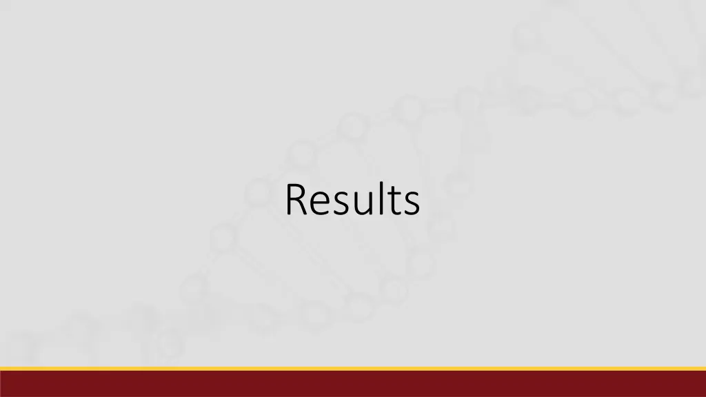results