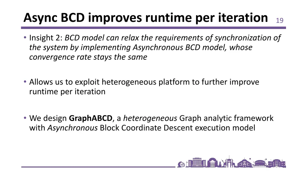 async bcd improves runtime per iteration
