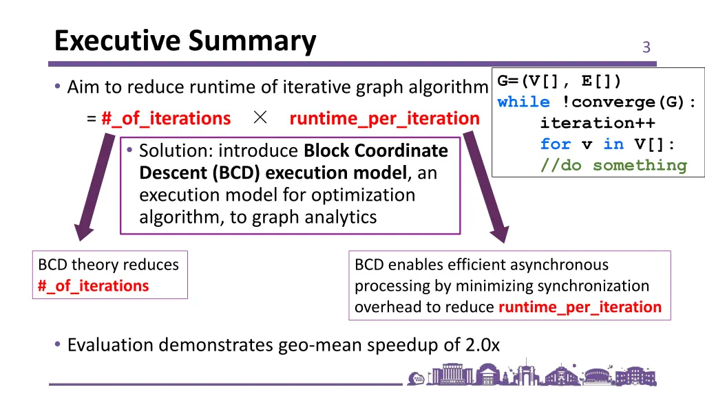 executive summary 1