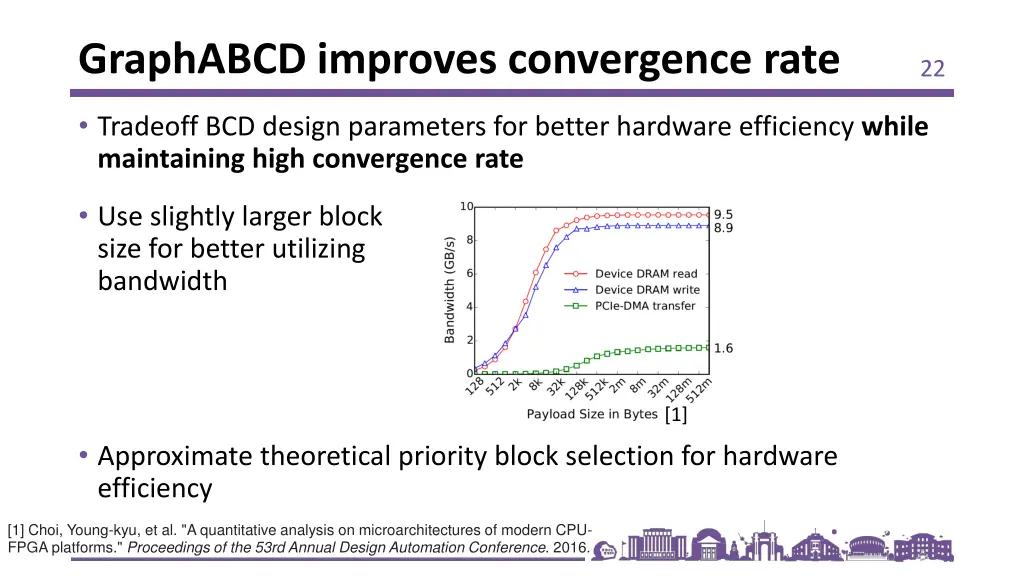 graphabcd improves convergence rate