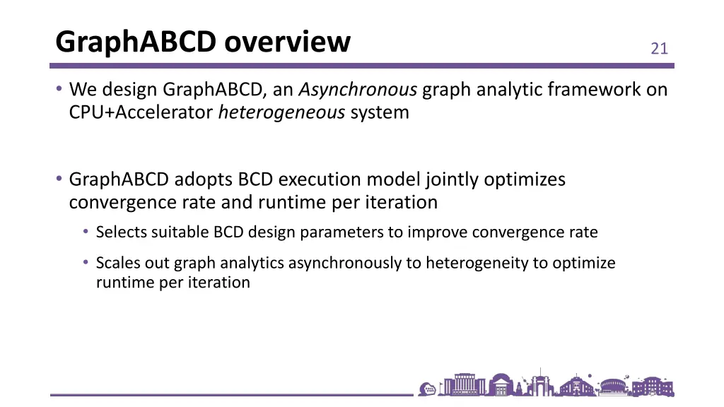 graphabcd overview