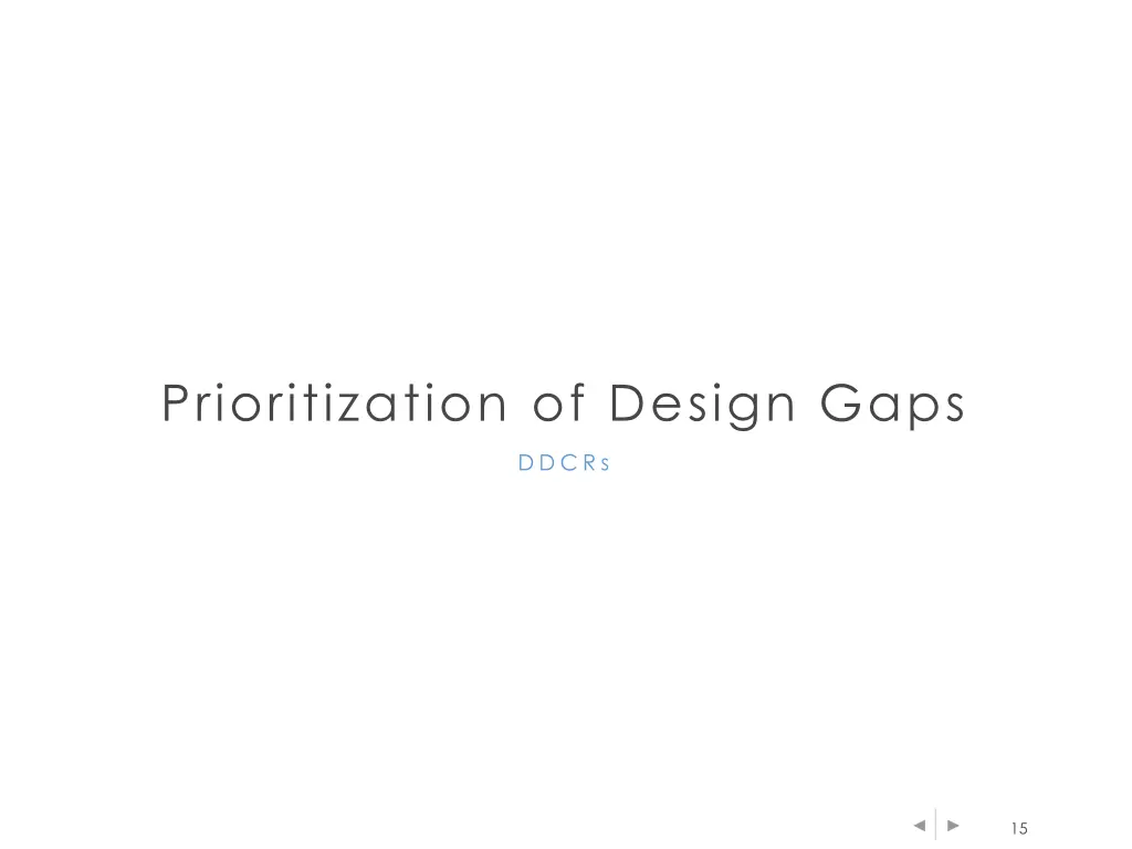 prioritization of design gaps