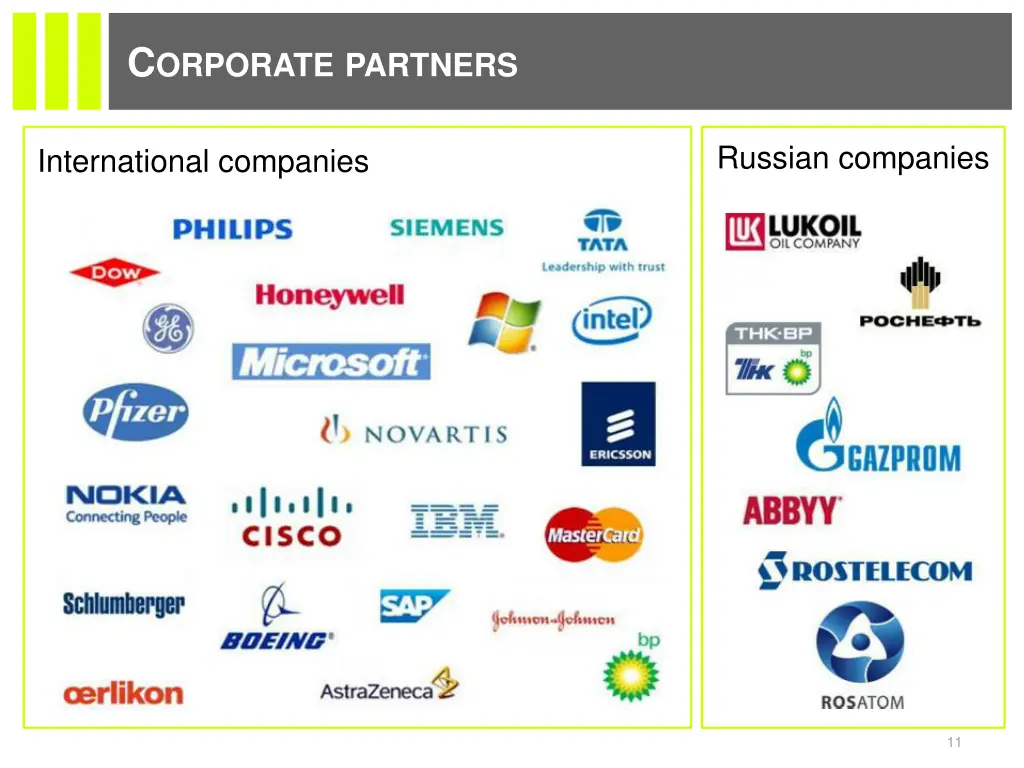 c orporate partners