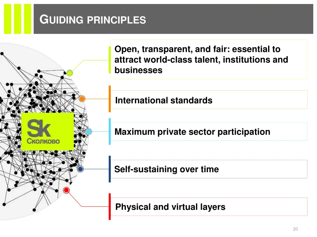g uiding principles