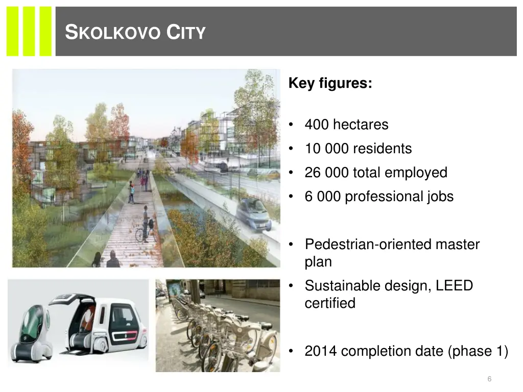 s kolkovo c ity 1